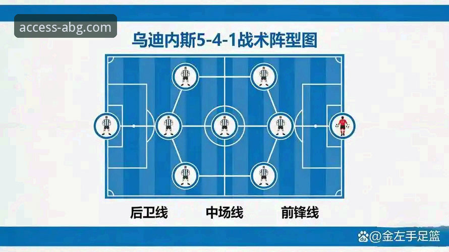 如何通过技术视角深度解析一场意甲焦点战？以乌迪内斯对阵佛罗伦萨为例