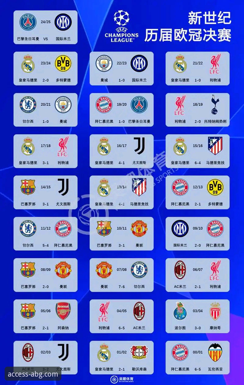 角球制胜的3大关键：从阿森纳力克切尔西，看欧博体育平台的深度赛事解析